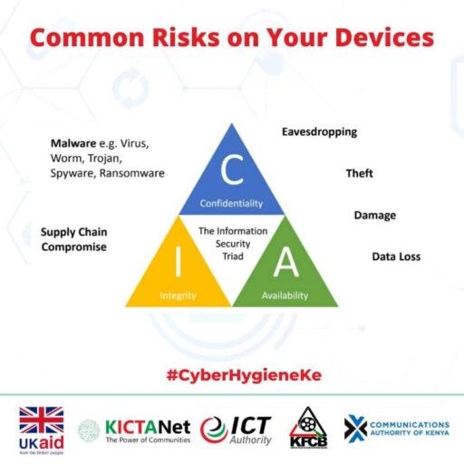 Cyber Security Tips: 7 Safe practices for cyber cafes and shared devices